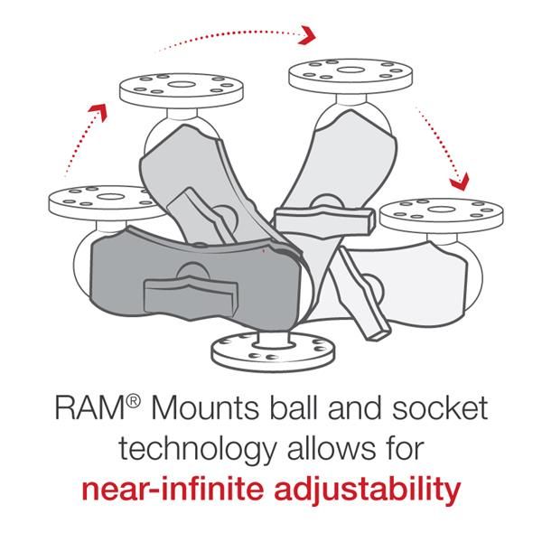 RAM® Universal Double Ball Mount with Two Round Plates